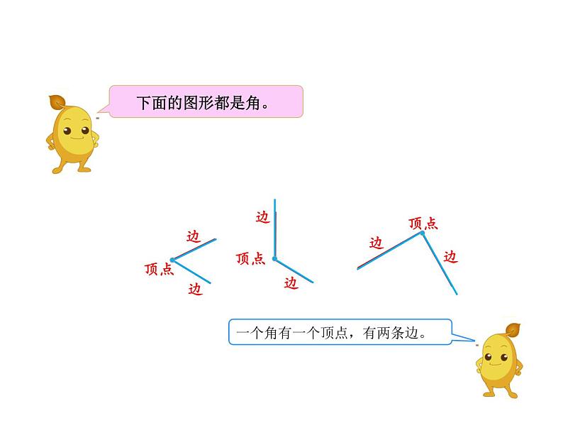 3.1角的认识（课件） 数学二年级上册第5页