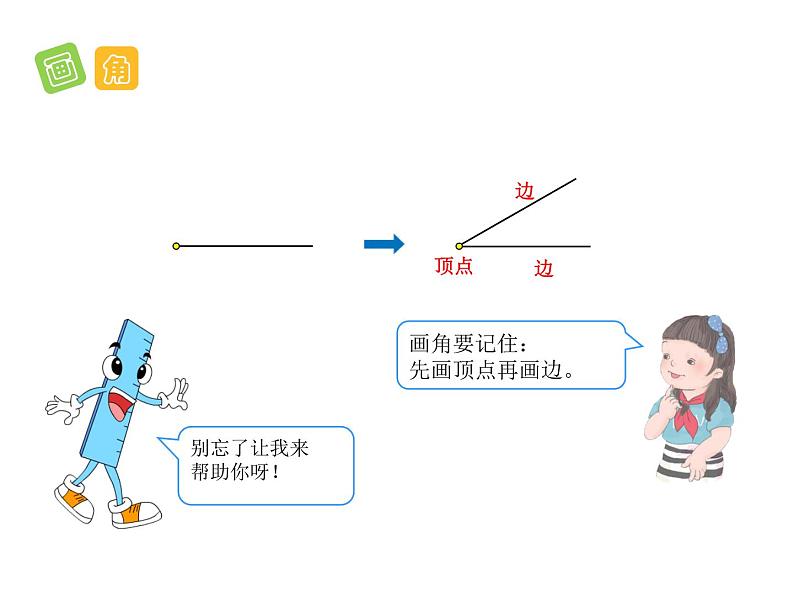 3.1角的认识（课件） 数学二年级上册第6页