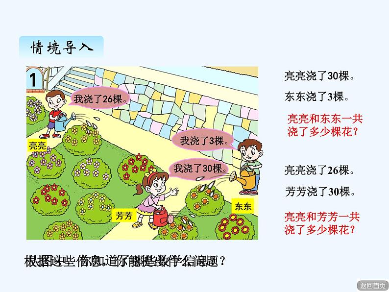 青岛版数学一年级下册 五、1两位数加一位数（不进位）、两位数加整十数 课件02