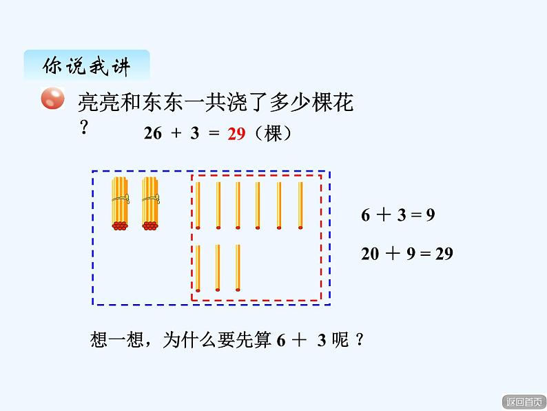 青岛版数学一年级下册 五、1两位数加一位数（不进位）、两位数加整十数 课件03