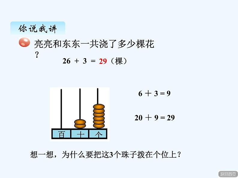 青岛版数学一年级下册 五、1两位数加一位数（不进位）、两位数加整十数 课件04