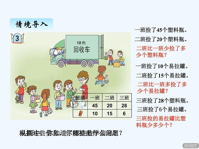 青岛版数学一年级下册 五、3两位数减整十数、两位数减一位数（不退位） 课件02