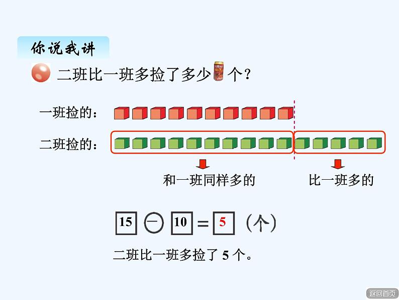 青岛版数学一年级下册 五、3两位数减整十数、两位数减一位数（不退位） 课件03