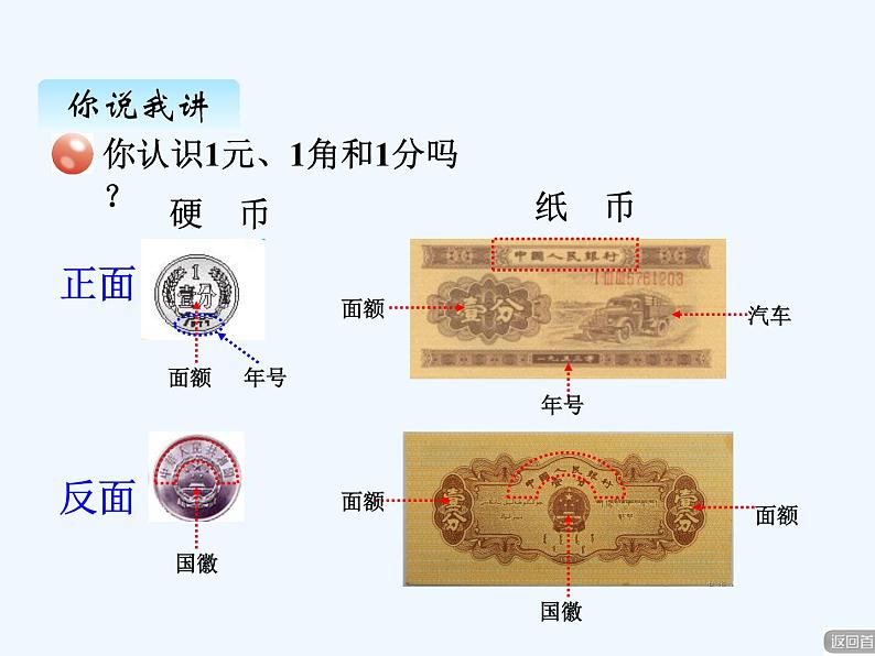 青岛版数学一年级下册 六、1认识人民币 课件第5页