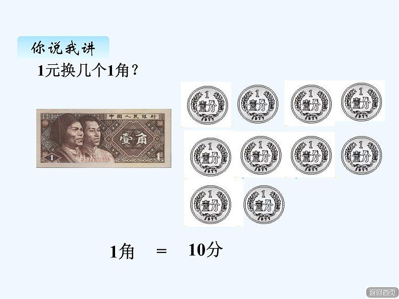 青岛版数学一年级下册 六、1认识人民币 课件第7页