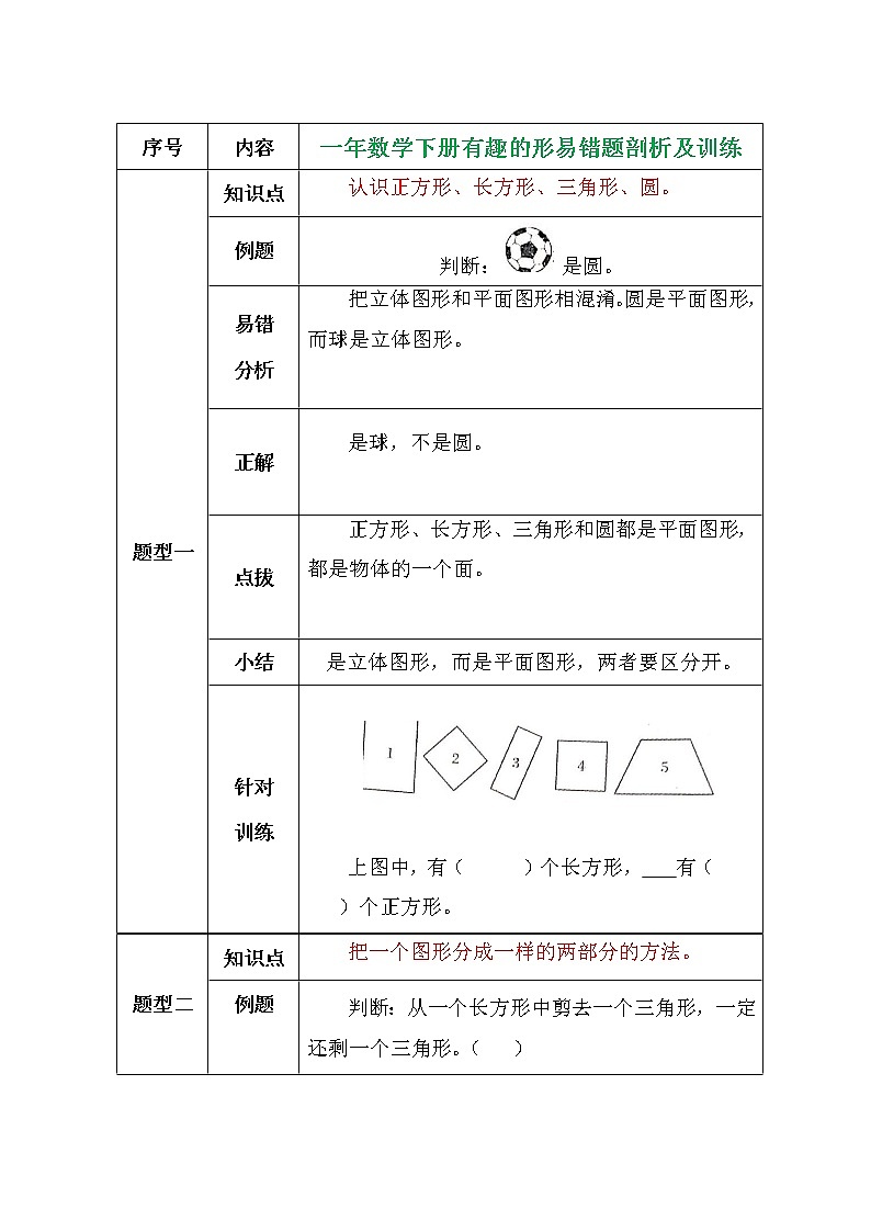 一年数学下册有趣的形易错题剖析及训练学案第1页