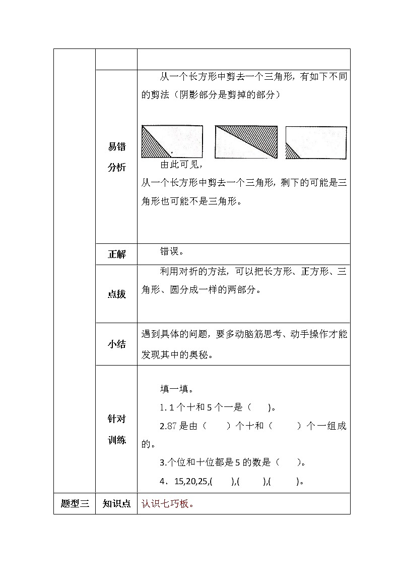 一年数学下册有趣的形易错题剖析及训练学案第2页