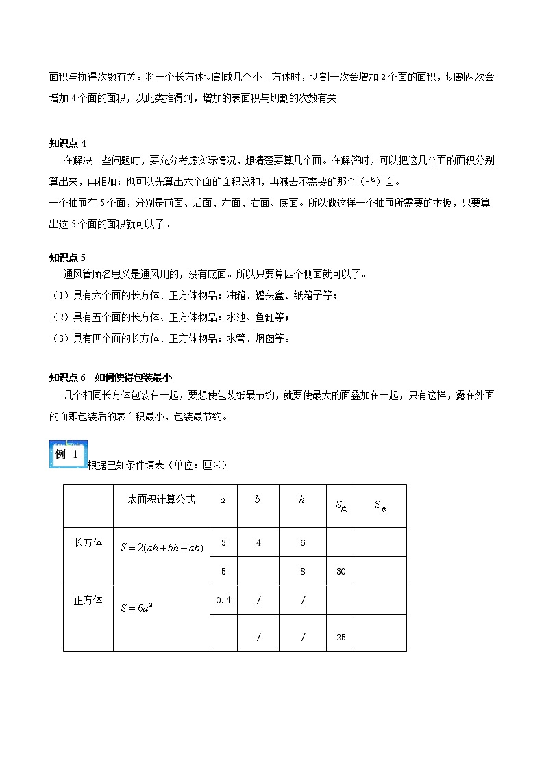 五年级下册数学讲义-08-正方体长方体表面积 (2份打包)-沪教版（教师版+学生版）学案02