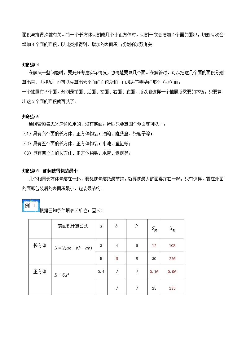 五年级下册数学讲义-08-正方体长方体表面积 (2份打包)-沪教版（教师版+学生版）学案02