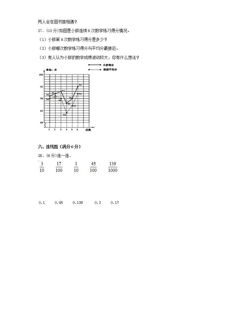 苏教版小学数学五年级下册期中常考易错题汇编603