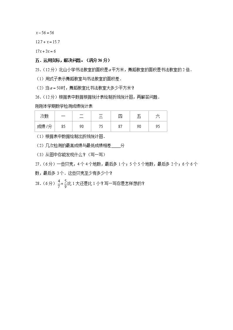 苏教版小学数学五年级下册期中常考易错题汇编903