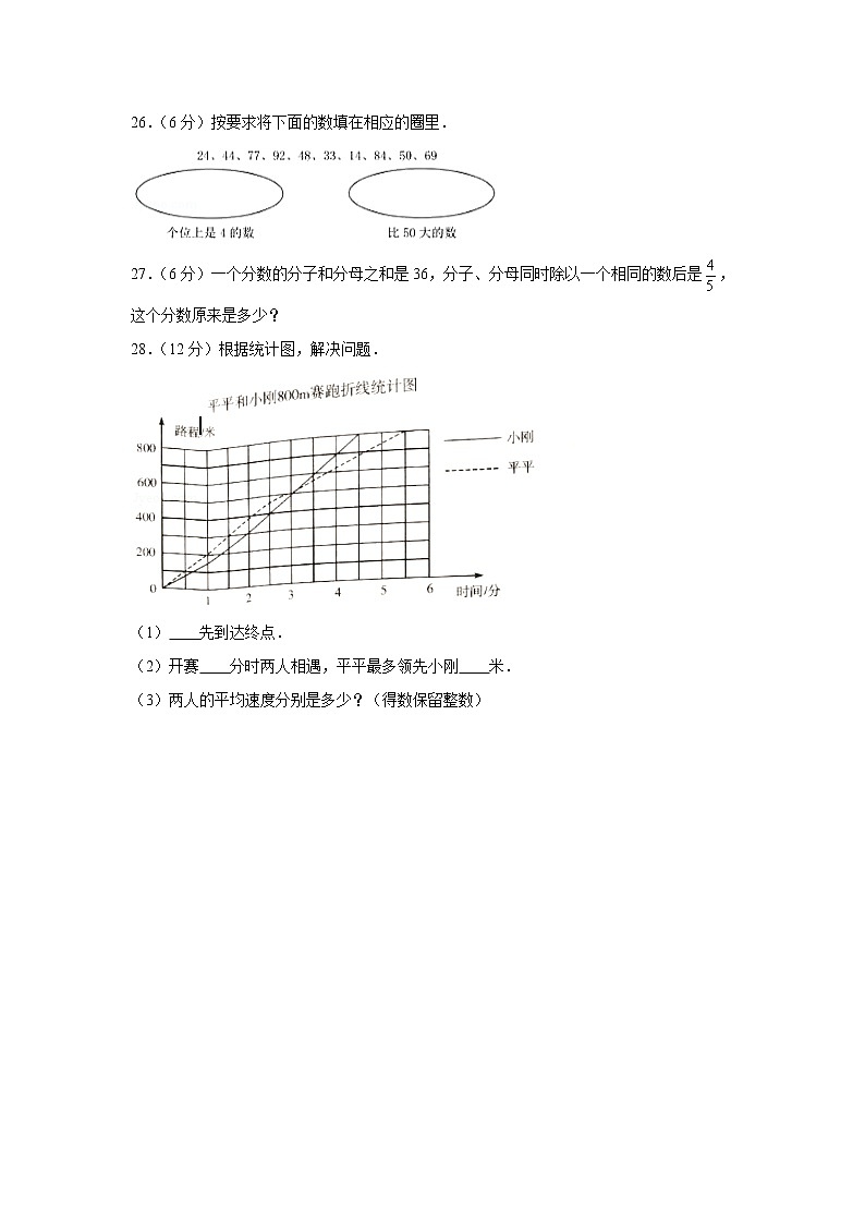 苏教版小学数学五年级下册期中常考易错题汇编1003