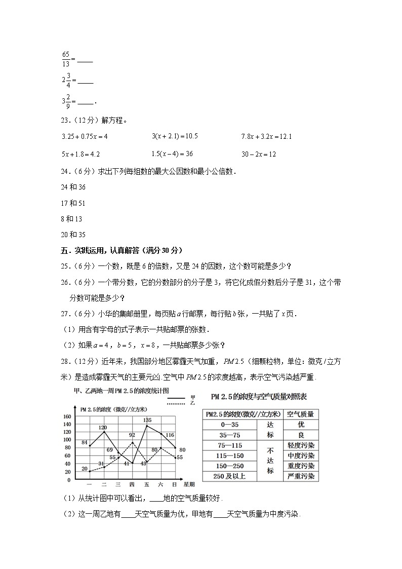 苏教版小学数学五年级下册期中常考易错题汇编1203