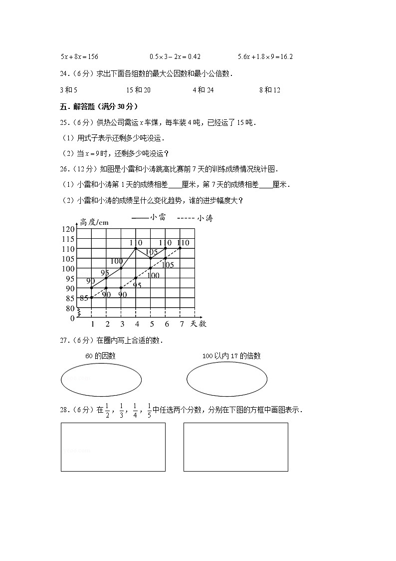 苏教版小学数学五年级下册期中常考易错题汇编13第3页