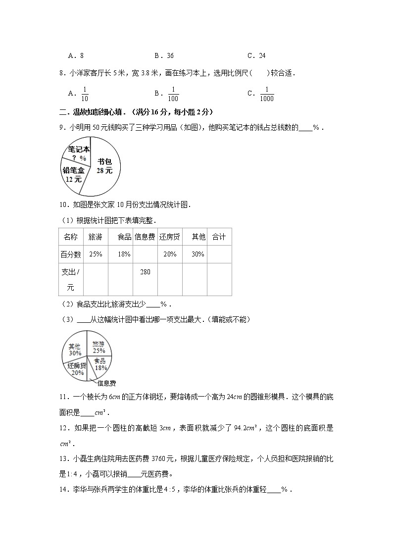 苏教版小学数学六年级下册期中常考易错题汇编102