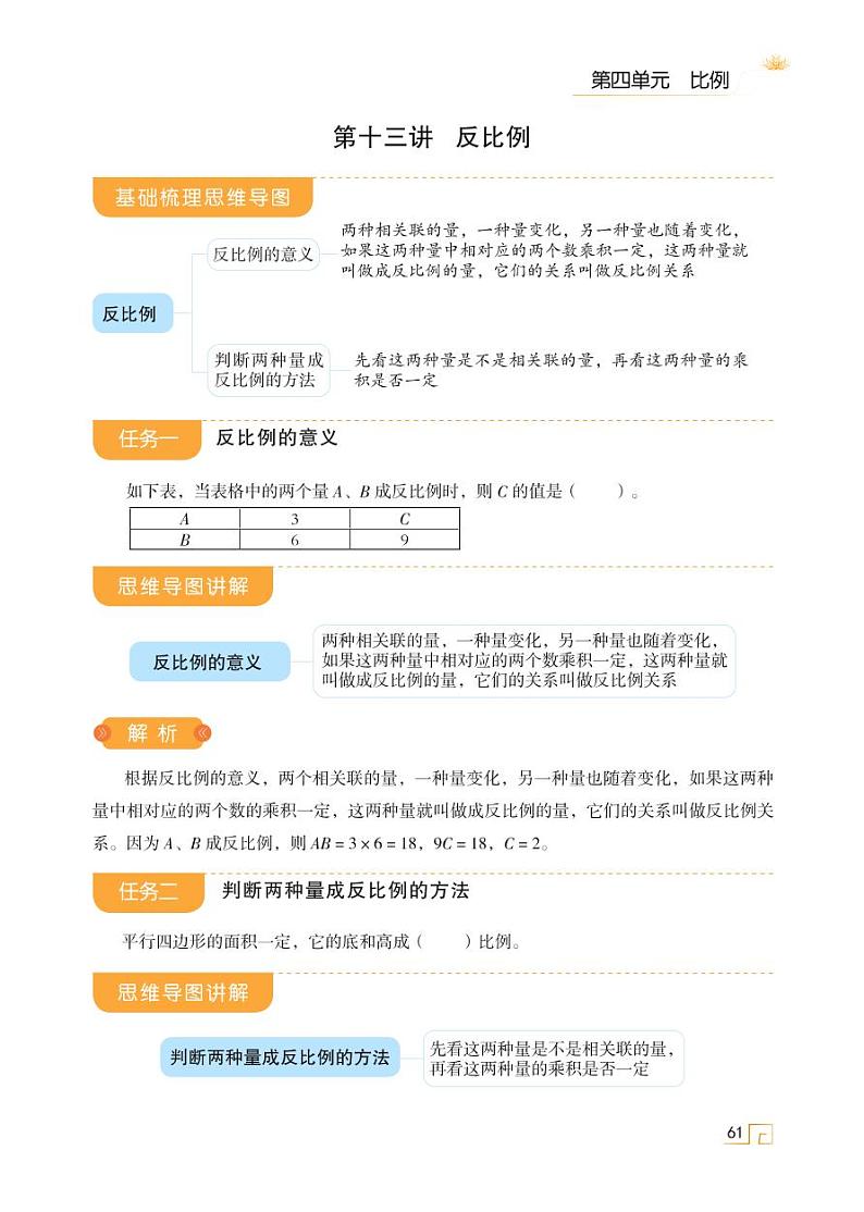 人教版 六年级数学下册 第四单元 第13讲 反比例 天天练学案01