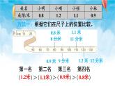 人教版数学三年级下册第七单元 第2课时 小数的大小比较 同步课件