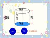 人教版数学六年级下册 3.1.2圆柱的表面积  课件