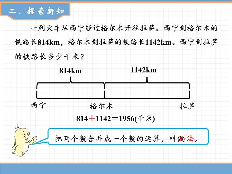 数学人教版四年级下第一单元 第1课时  加、减法的意义和各部分间的关系课件PPT第4页