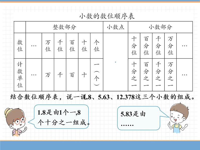 数学人教版四年级下第四单元 第2课时  小数的读法和写法（1）课件PPT第7页