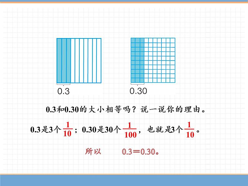 数学人教版四年级下第四单元 第4课时  小数的性质（1）课件PPT第5页