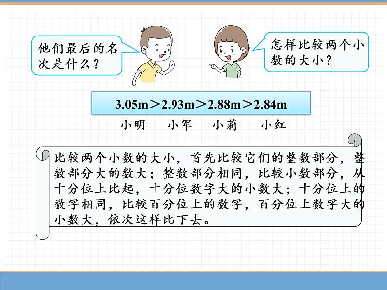 数学人教版四年级下第四单元 第6课时  小数的大小比较课件PPT第8页