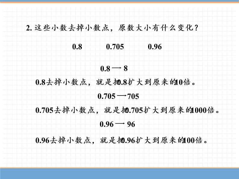 数学人教版四年级下第四单元 第9课时  小数点移动引起小数大小的变化（3）课件PPT03