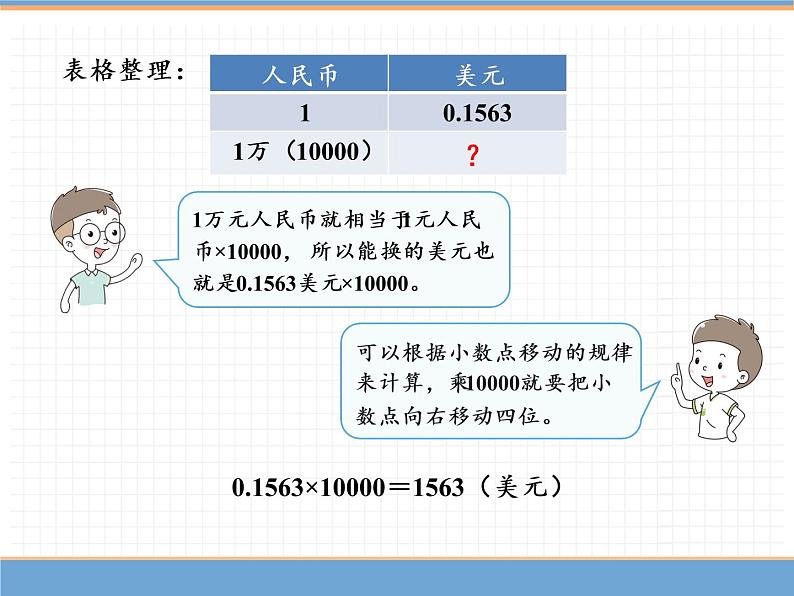 数学人教版四年级下第四单元 第9课时  小数点移动引起小数大小的变化（3）课件PPT06