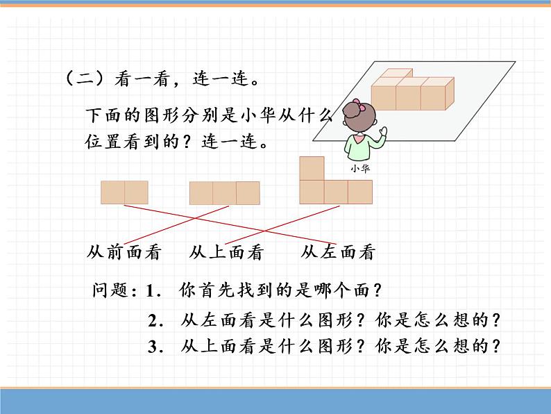 数学人教版四年级下第二单元 第1课时  观察物体（1）课件PPT第5页