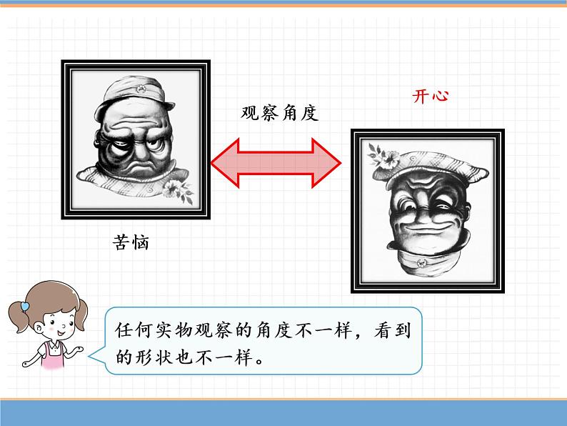 数学人教版四年级下第二单元 第2课时  观察物体（2）课件PPT第3页