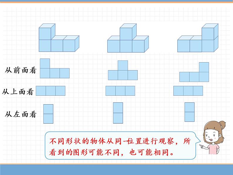 数学人教版四年级下第二单元 第2课时  观察物体（2）课件PPT第6页