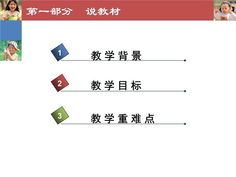 用数对确定位置说课.ppt第3页