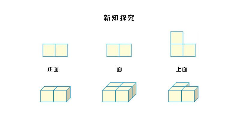 人教版数学五年级下册《观察物体》第二课时课件08