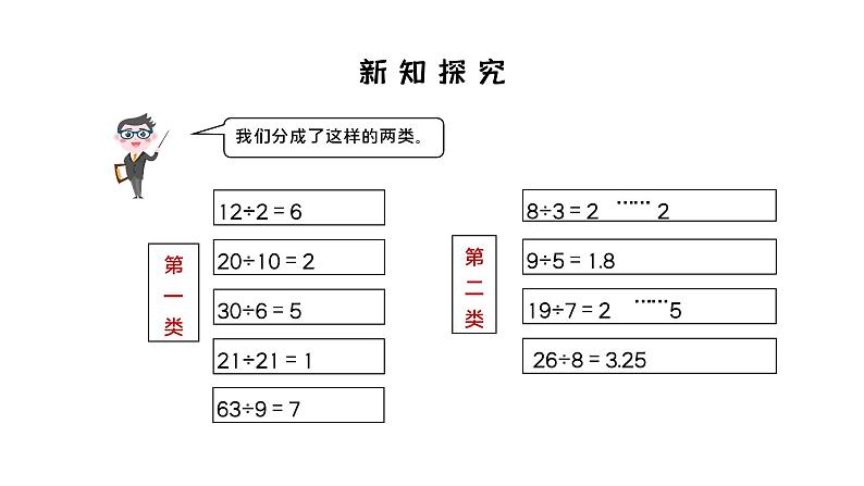 人教版数学五年级下册《因数与倍数》第1课时课件08