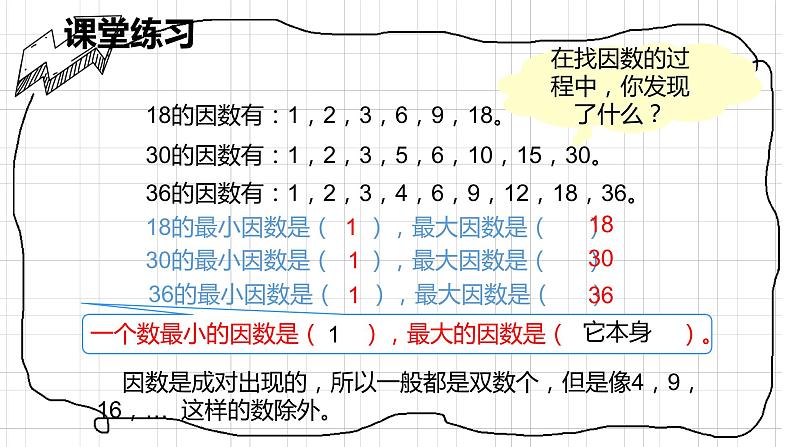 人教版数学五年级下册《因数与倍数》第2课时课件08