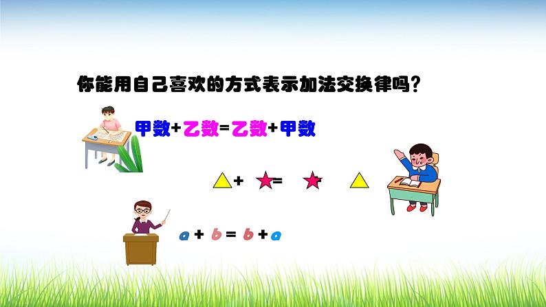 3.1 加法运算定律 课件-2021-2022学年人教版数学 四年级下册第7页