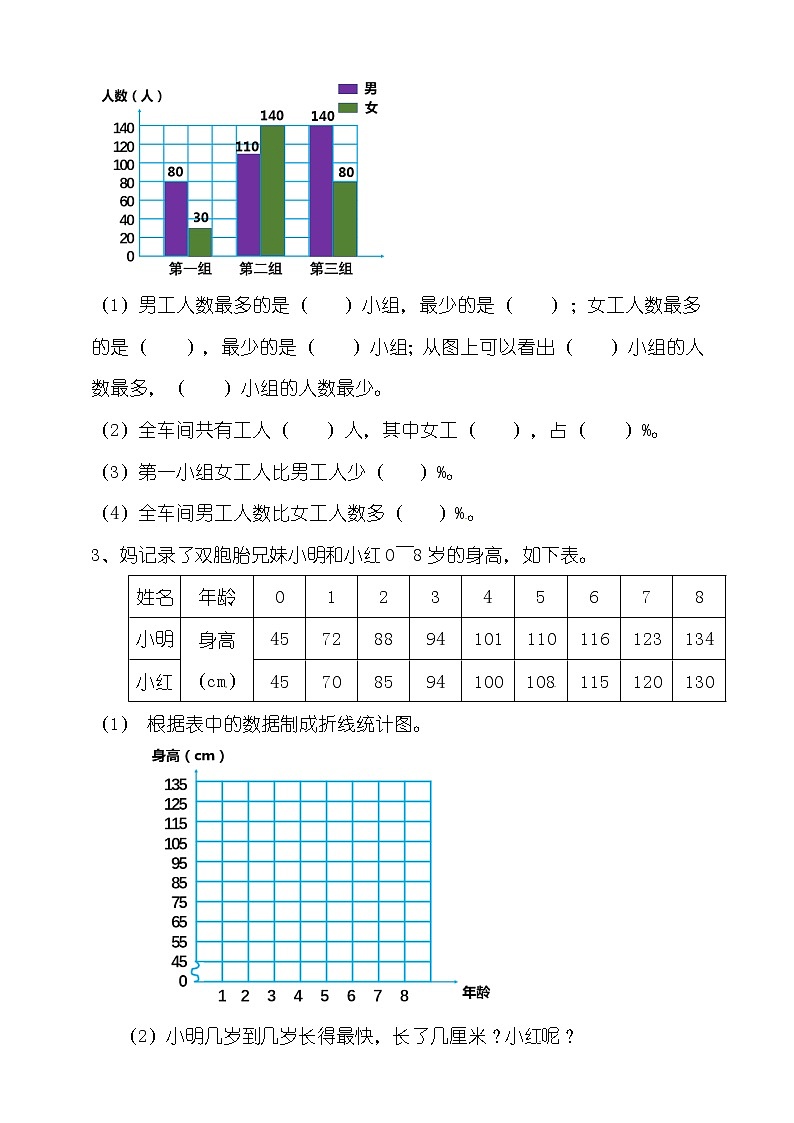 六年级下册数学练习-第四单元第二课时 统计综合应运用   西师大版第2页
