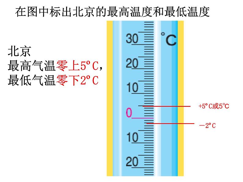 新北师大版四年级上册《温度》课件06