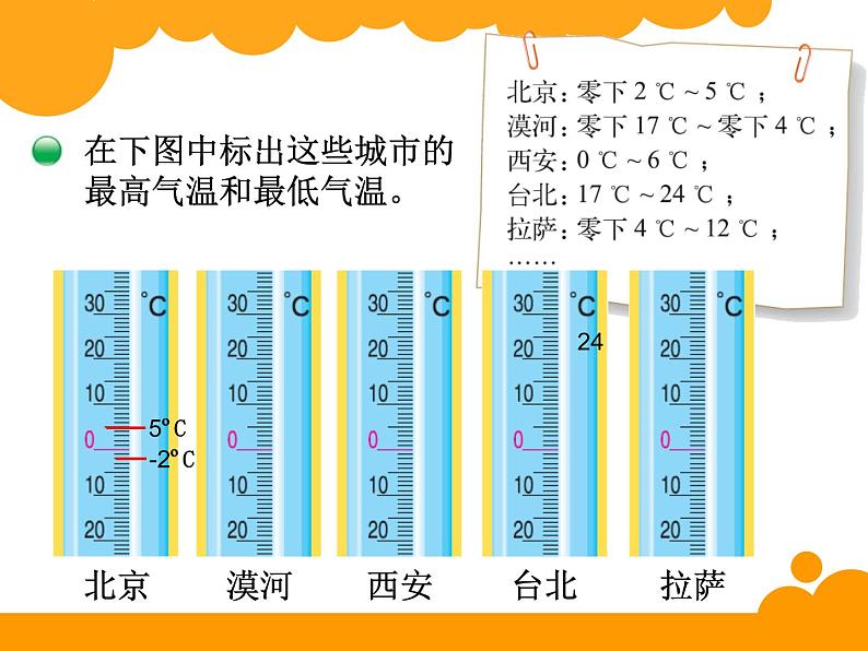 新北师大版四年级上册《温度》课件07