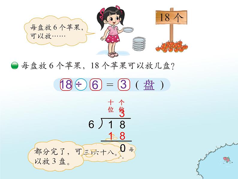 北师大版数学二年级下册 1.1 《分苹果》课件（课件）第5页