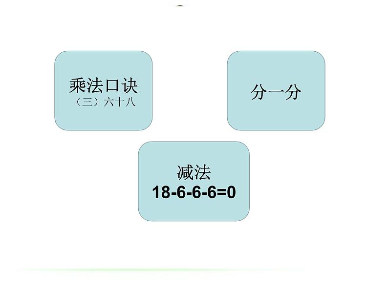 北师大版数学二年级下册 1.1 分苹果（课件）03