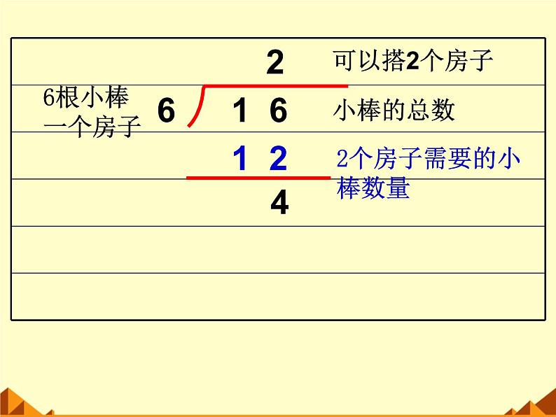 北师大版数学二年级下册 1.2 搭一搭（一）_3（课件）07