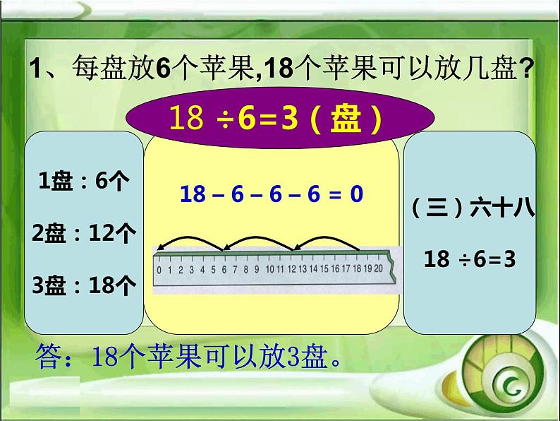 北师大版数学二年级下册 1.1 《分苹果》(1)（课件）05