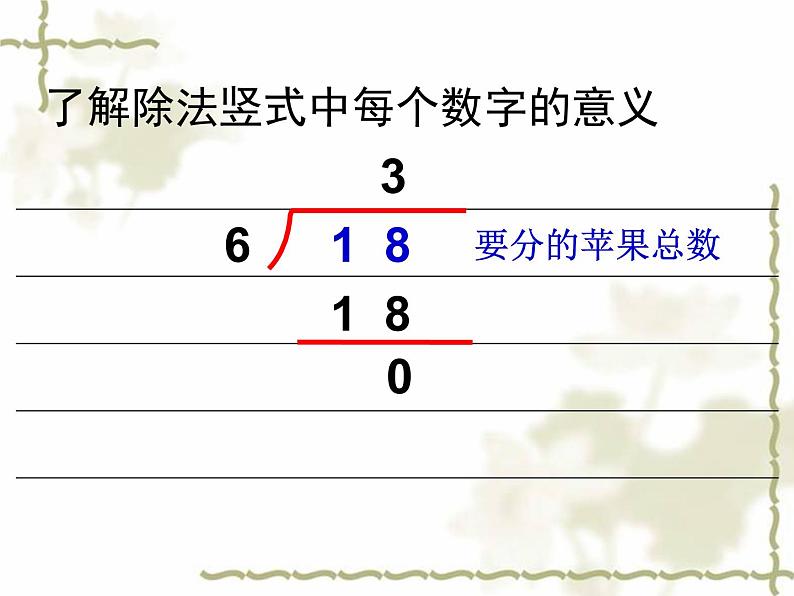 北师大版数学二年级下册 1.1 《分苹果》(1)（课件）08