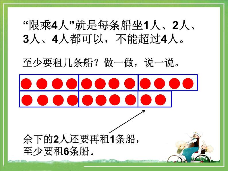 北师大版数学二年级下册 《租船》教学（课件）第3页