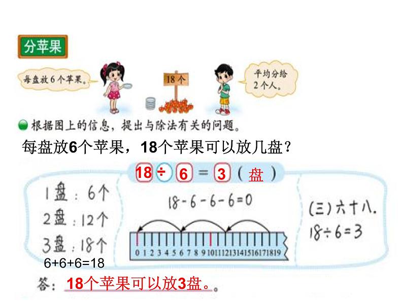 北师大版数学二年级下册 1.1 分苹果_（课件）第5页