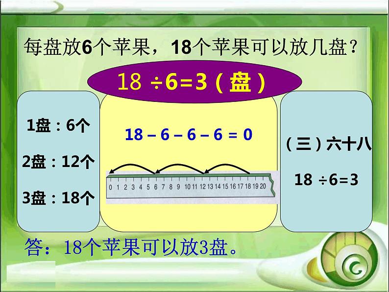 北师大版数学二年级下册 1.1 分苹果(2)（课件）第3页