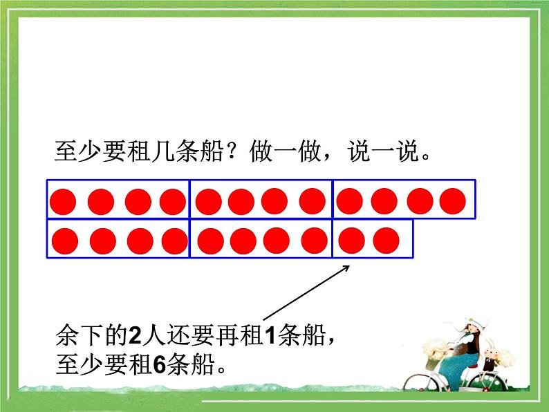 北师大版数学二年级下册 1.5 租船的教学（课件）03