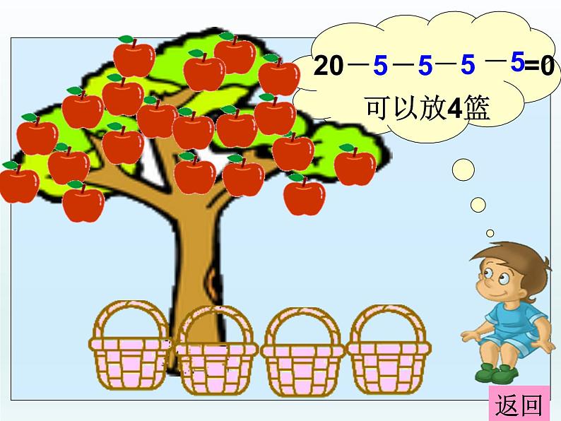 北师大版数学二年级下册 1.1 分苹果(7)（课件）第4页