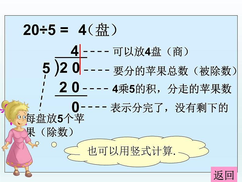 北师大版数学二年级下册 1.1 分苹果(7)（课件）第7页